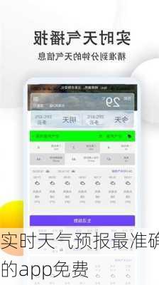 实时天气预报最准确的app免费