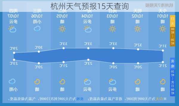 杭州天气预报15天查询