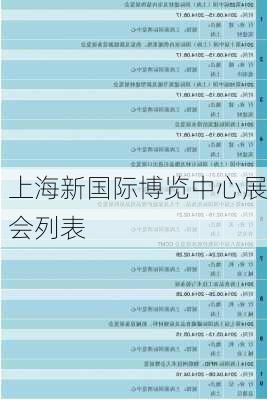 上海新国际博览中心展会列表