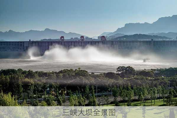 三峡大坝全景图