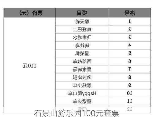 石景山游乐园100元套票