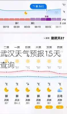 武汉天气预报15天查询