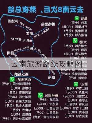 云南旅游路线攻略图