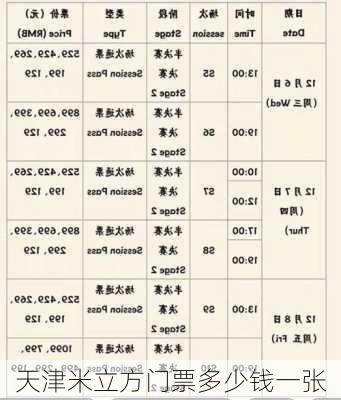 天津米立方门票多少钱一张