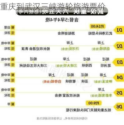 重庆到武汉三峡游轮旅游票价