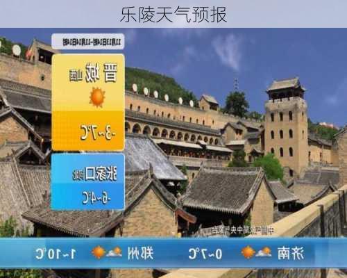 乐陵天气预报