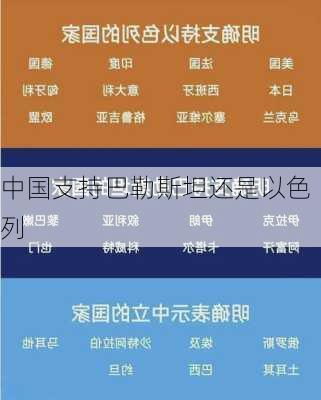 中国支持巴勒斯坦还是以色列