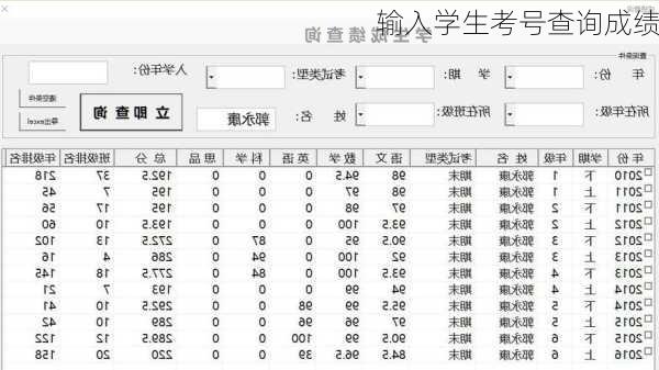 输入学生考号查询成绩