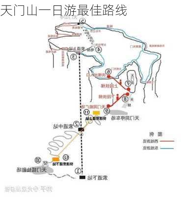 天门山一日游最佳路线
