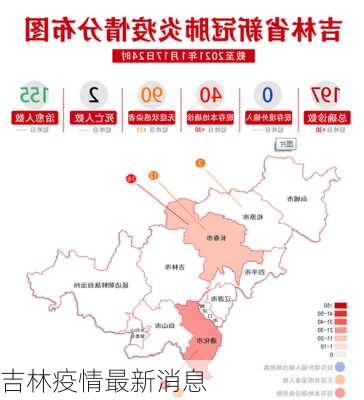 吉林疫情最新消息