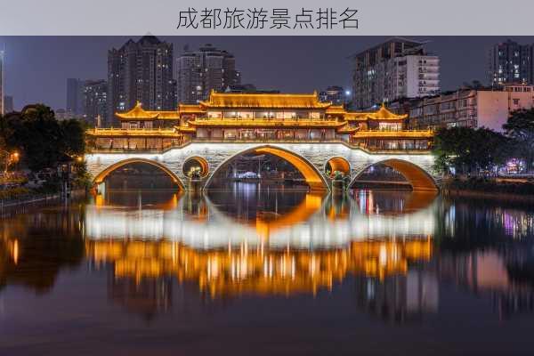 成都旅游景点排名