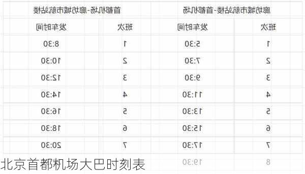 北京首都机场大巴时刻表