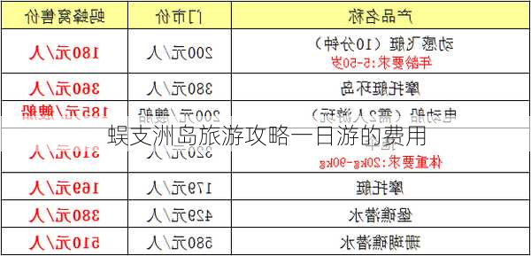 蜈支洲岛旅游攻略一日游的费用