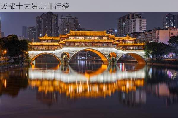 成都十大景点排行榜