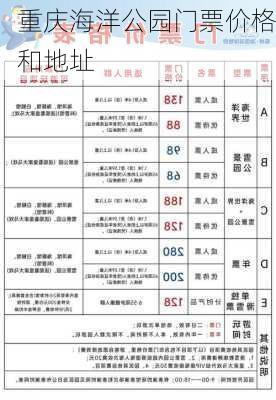 重庆海洋公园门票价格和地址