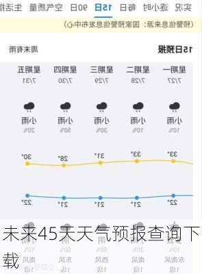 未来45天天气预报查询下载