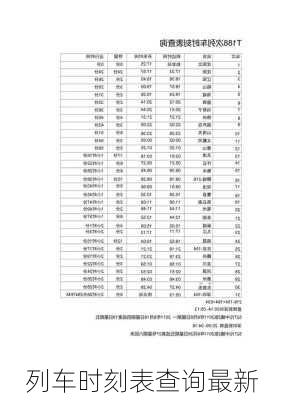 列车时刻表查询最新