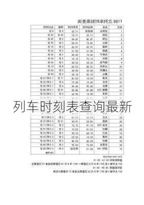 列车时刻表查询最新