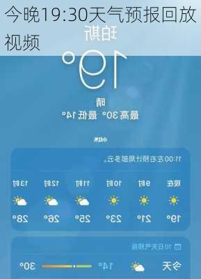 今晚19:30天气预报回放视频