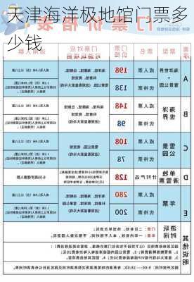 天津海洋极地馆门票多少钱