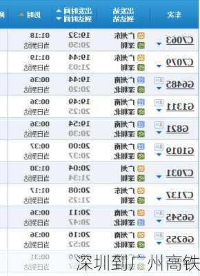 深圳到广州高铁