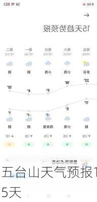 五台山天气预报15天