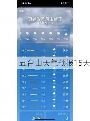 五台山天气预报15天