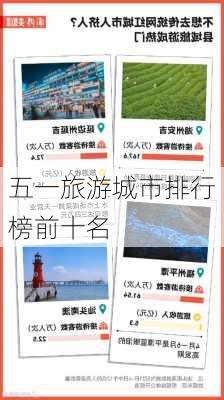 五一旅游城市排行榜前十名