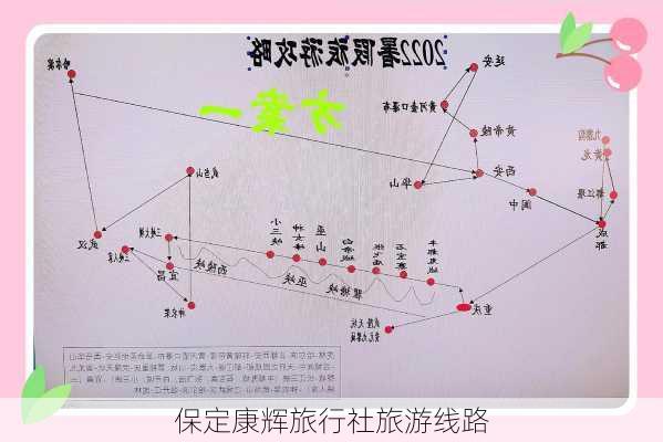 保定康辉旅行社旅游线路