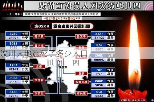 汶川大地震死了多少人口