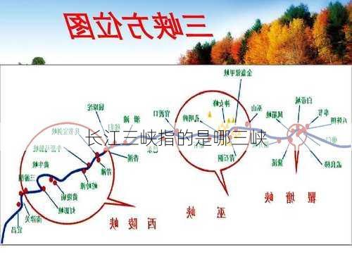 长江三峡指的是哪三峡