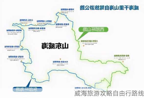 威海旅游攻略自由行路线