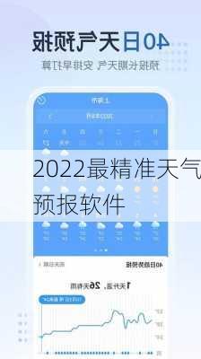 2022最精准天气预报软件