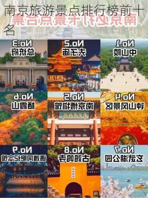 南京旅游景点排行榜前十名