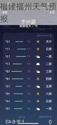 福建福州天气预报