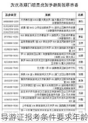 导游证报考条件要求年龄