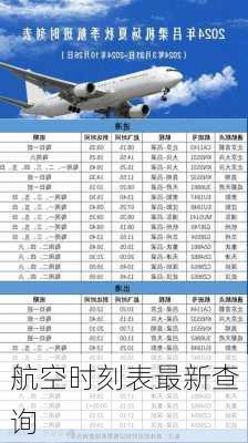 航空时刻表最新查询