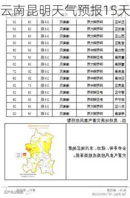 云南昆明天气预报15天