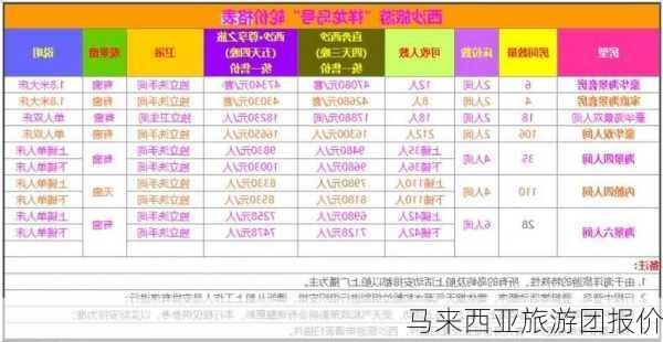 马来西亚旅游团报价