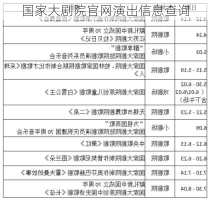 国家大剧院官网演出信息查询