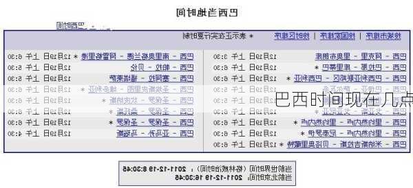 巴西时间现在几点