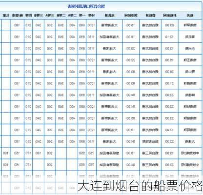 大连到烟台的船票价格