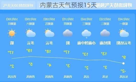 内蒙古天气预报15天