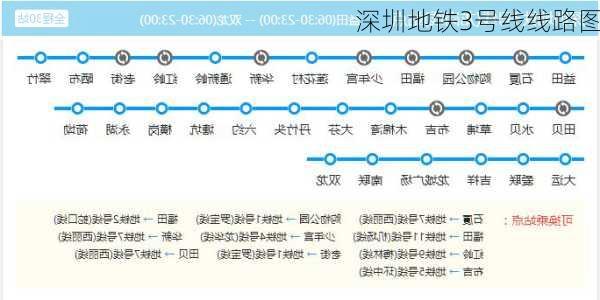 深圳地铁3号线线路图