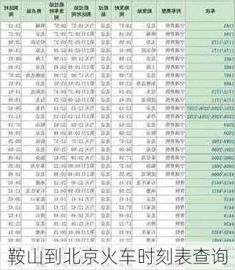 鞍山到北京火车时刻表查询
