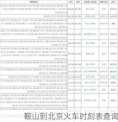 鞍山到北京火车时刻表查询