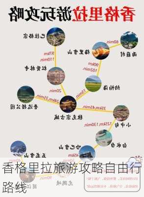 香格里拉旅游攻略自由行路线