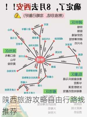 陕西旅游攻略自由行路线推荐