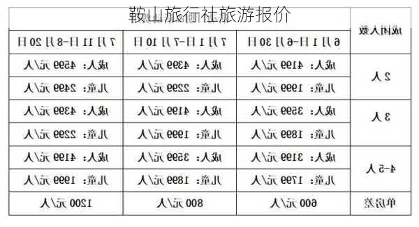 鞍山旅行社旅游报价