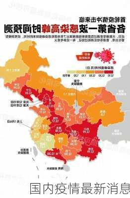 国内疫情最新消息